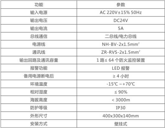 防火门监控系统参数