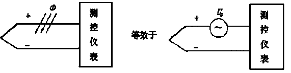 交流磁场干扰 交流磁场干扰
