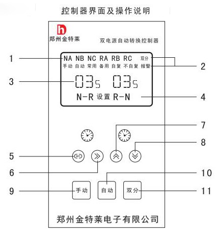 双电源开关的控制器界面