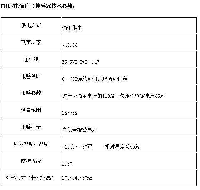 DH-A-93M技术参数 DH-A-93M技术参数