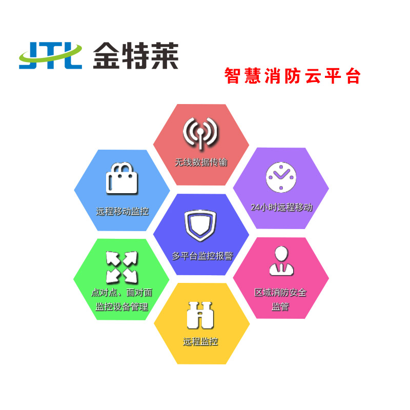 智慧消防云平台 智慧消防云平台