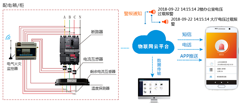 智慧电气火灾监控在线监控