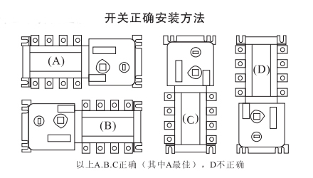 DHMQ-100型双电源自动转换开关的安装方法