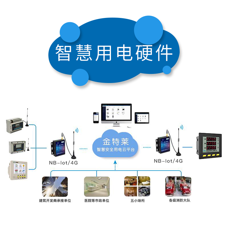 学校智慧用电