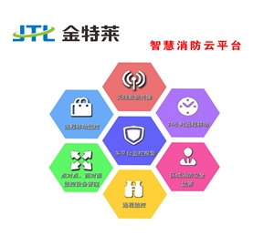 智慧用电系统是应对电气火灾事故的电力安全系统 智慧用电系统是应对电气火灾事故的电力安全系统