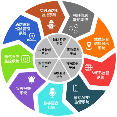 断路器的作用是什么 断路器的作用是什么