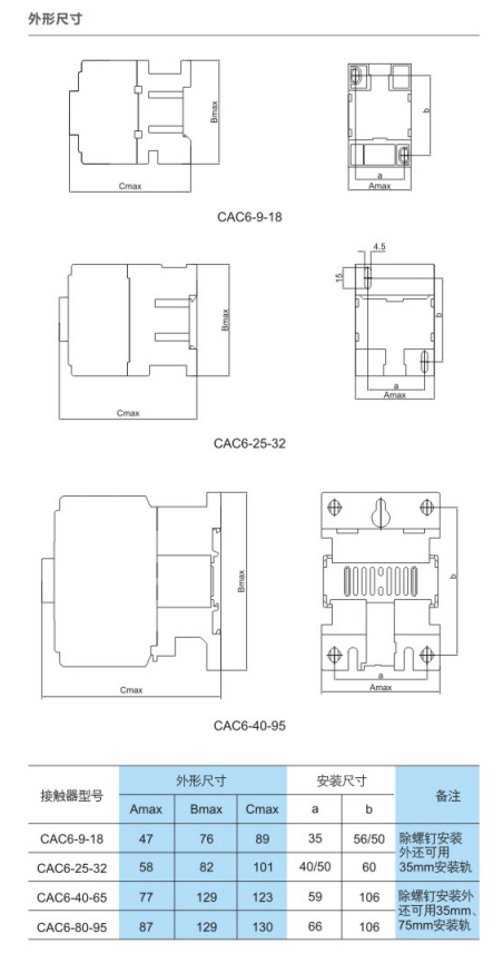 DHC6-9511交流接触器外形尺寸