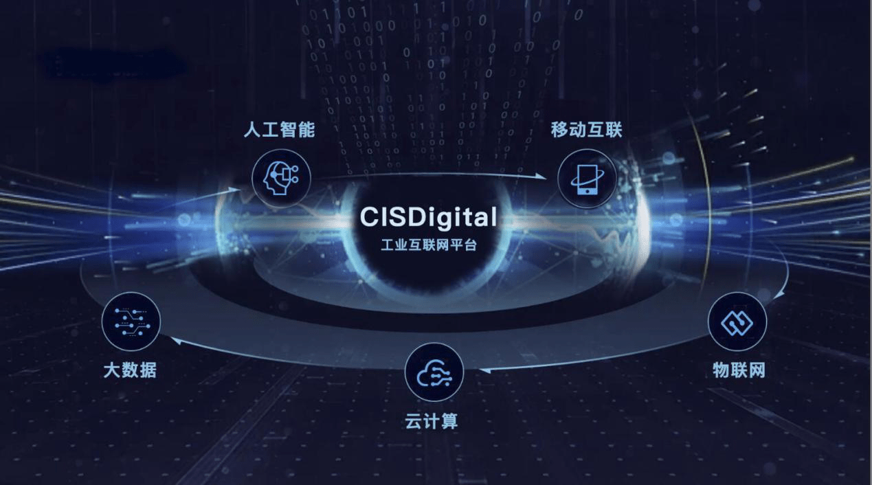 智慧用电的优势是什么? 智慧用电的优势是什么?