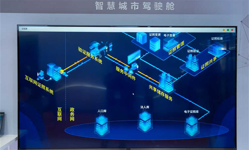 消防设备电源监控系统的故障排除